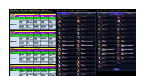 r/future fight|index .